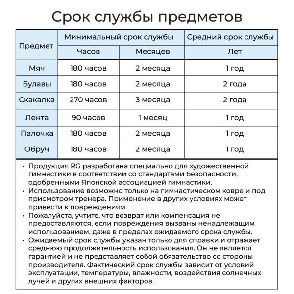SASAKI Мяч гимнастический 17 см блестящий для юниоров M-207МAU